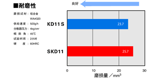 查看大圖