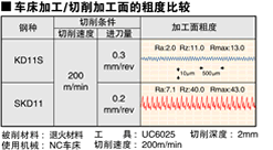 查看大圖