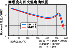 查看大圖