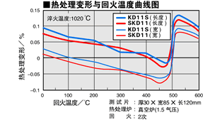 查看大圖